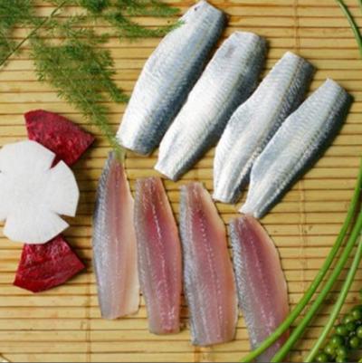 Cá trích fillet